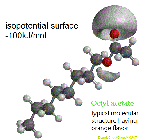 typical orange flavor molecule